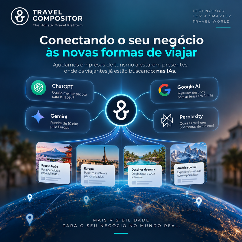 IA muda a forma como viajantes escolhem suas viagens